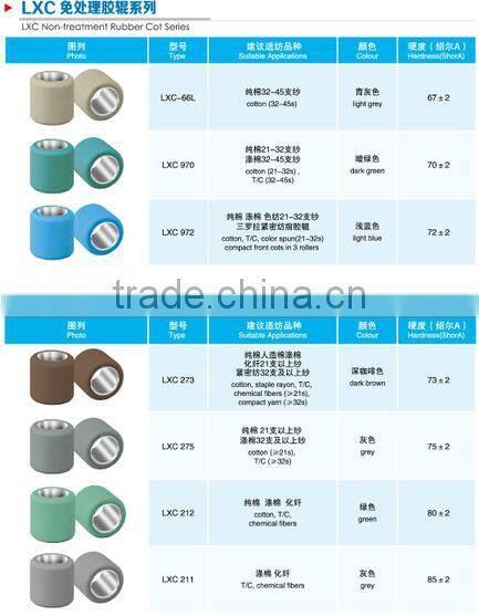 2016 New Style Spare Parts For Textile Machine Rubber Cot And Aprons
