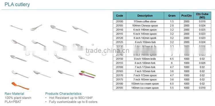 PLA compostable fork 7 inch 165mm long