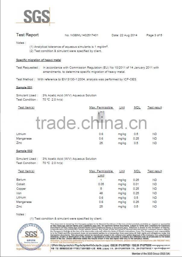 12oz Custom plastic starbucks coffee mug