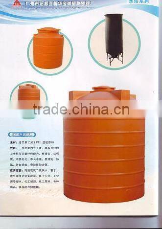 Strong quality HDPE plastic rotomolded water tank use for fill into water in Guangzhou