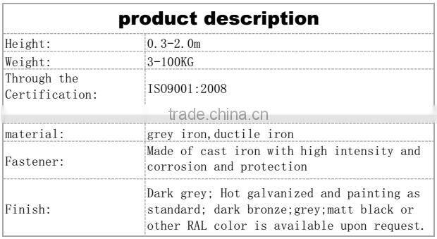 High Quality cast iron road bollard