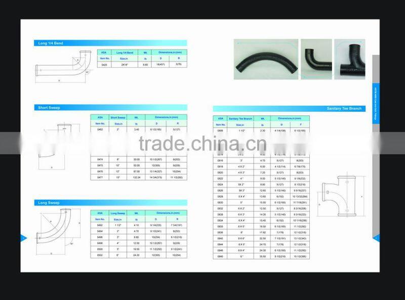China factry ASTM A888 Cast Iron Soil Pipe Fittings