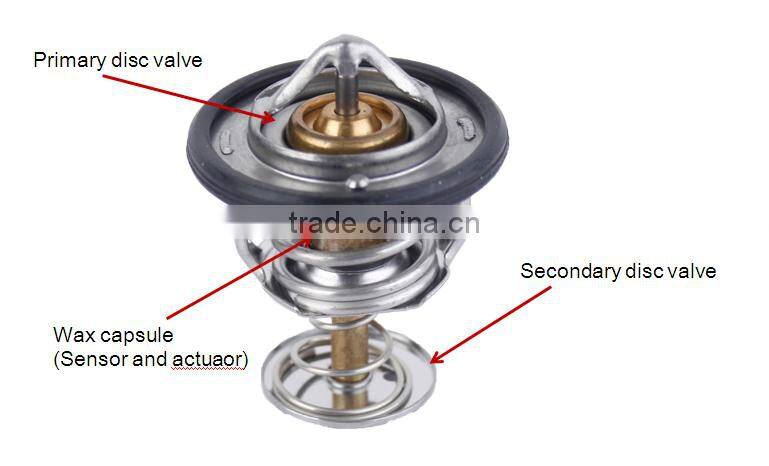 aluminum auto coolant thermostat for FORD SCORPIO OEM 7 072 643