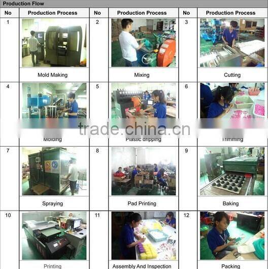 Silicone Heat Resistant Grilling BBQ Gloves for Cooking, Baking, Smoking & Potholder