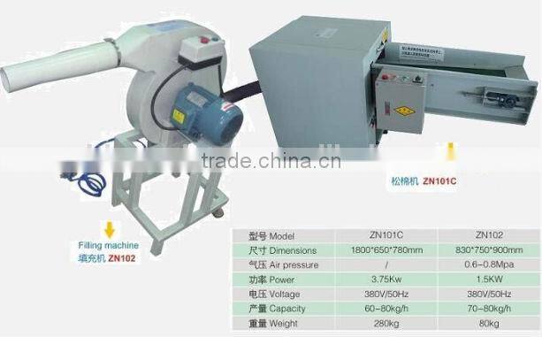 polyester fiber opening machine