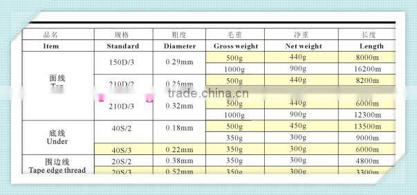 raw white 210d /3, 100% polyester quilting sewing thread for making mattress