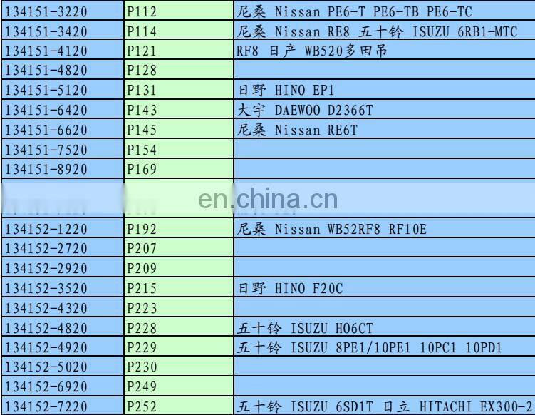 FUEL PUMP PLUNGER P207