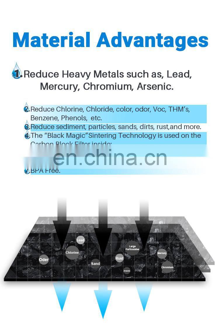 DA29-00020B Refrigerator Replacement Water Filter Remove Chlorine Water Filter Cartridge