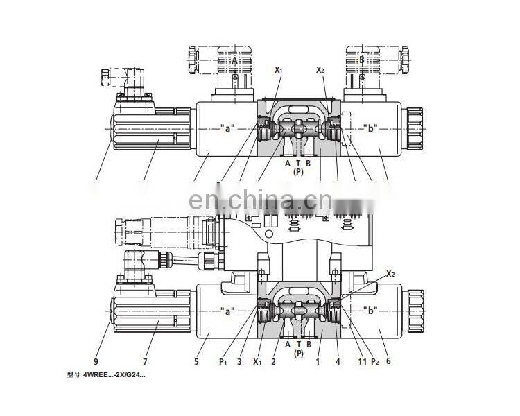 Good quality solenoid Proportional Valves 4WREE10W75-2X/G24K31/A1V