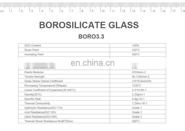 AKMLAB Laboratory Essential Oil Steam Glassware Distillation kit