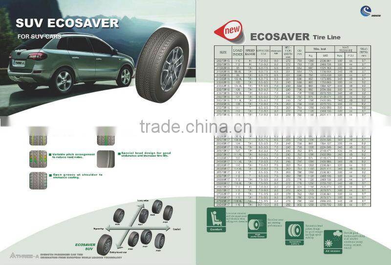 Best Chinese brand Shandong cheap SUV rubber tyre tire new wholesale car tire for SUV cars