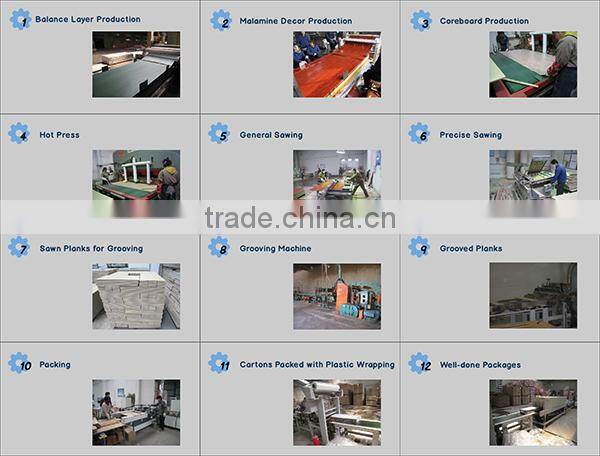 C&L Laminate Flooring Manufacturers 12mm wood