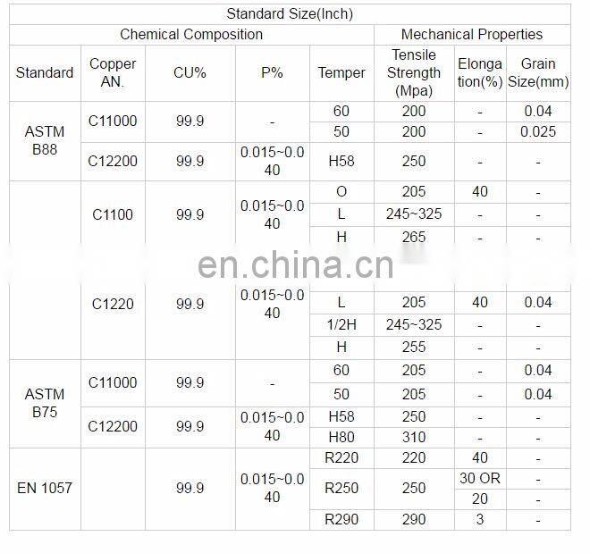 best quality gas copper pipe coil china factory supplier price