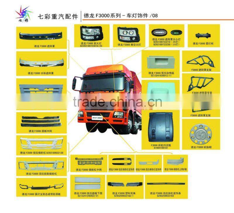 Chinese heavy trucks Man truck grill for Shacman Delong F3000 (front bumper grille)