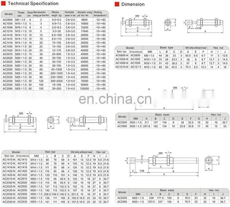 AC 2525  adjustable hydraulic pneumatic cylinder air oil small shock absorber