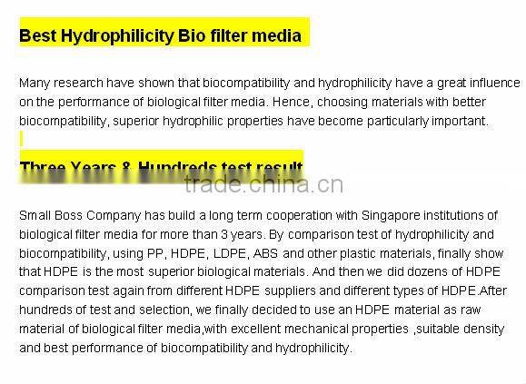 plastic body/tank plastic body model plastic body suit