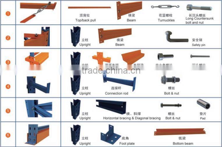 Drive-in Rack Warehouse Storage Rack