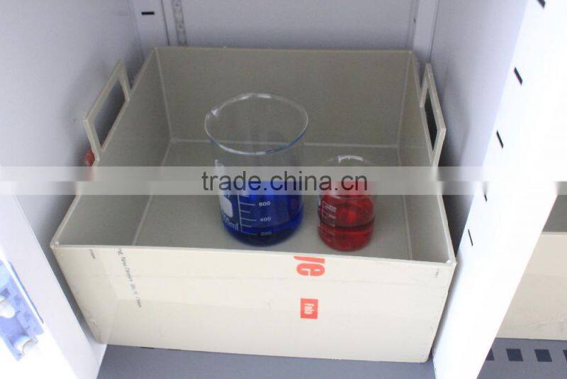 SAFOO Ductless carbon filtered cabinet with integral fan system