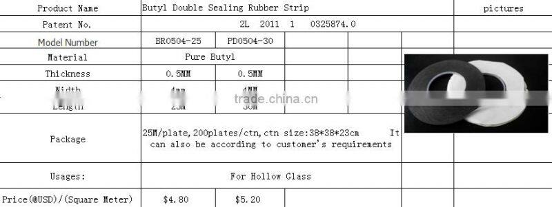 0.5MM Double Butyl sealant strips for hollow glass