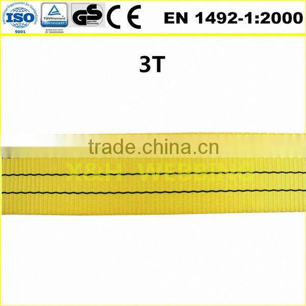 1T-12T endless webbing sling