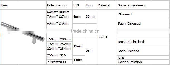 Brush Chrome Finished furniture hardware accessory Iron furniture handle