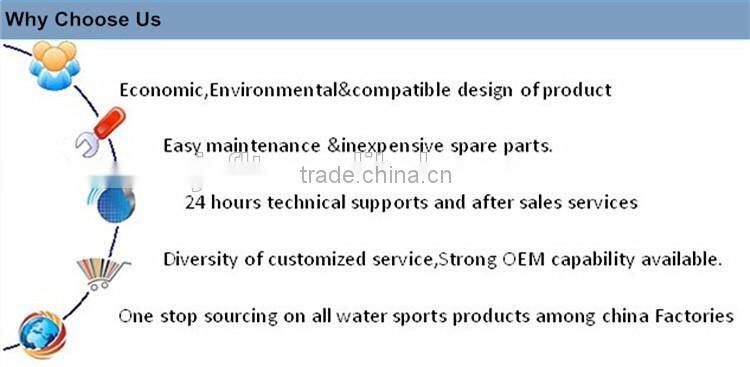 2015 Chinese famous brand supply high quality mini jet ski