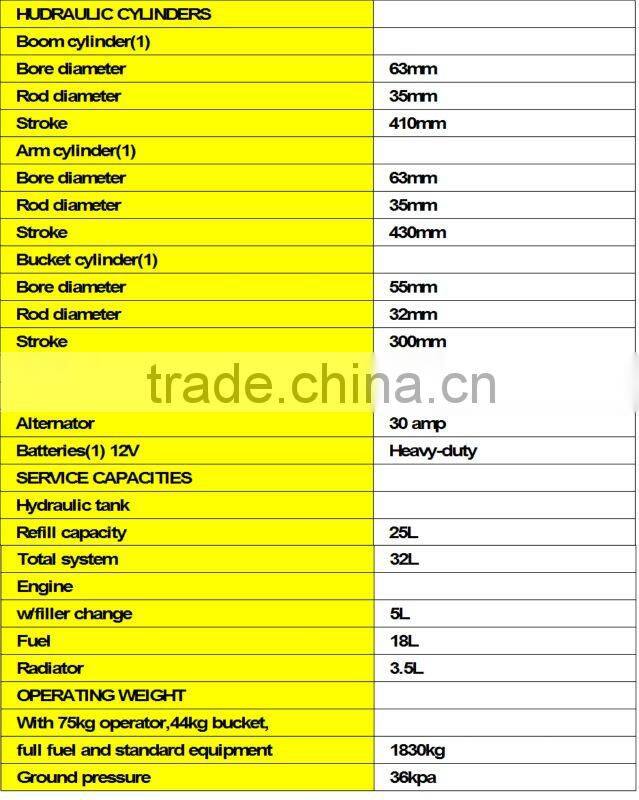 1.7ton mini hydraulic crawler excavator with Japan Kubota engine,hammer,bucket,ROPS,rubber tracks,CE