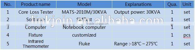 LINKJOIN MATS-2010M Core Loss Tester trade assurance supplier