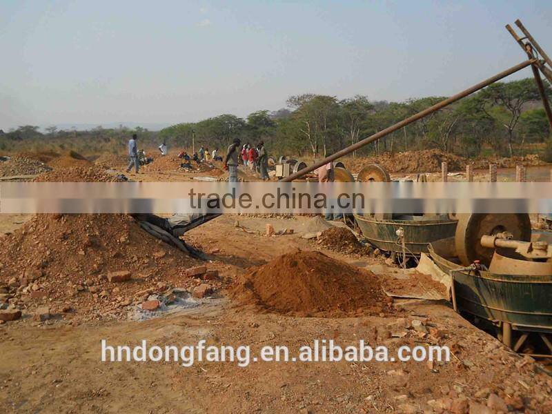 Environment friendly and China famous brand gold ore dressing equipment ISO&CE