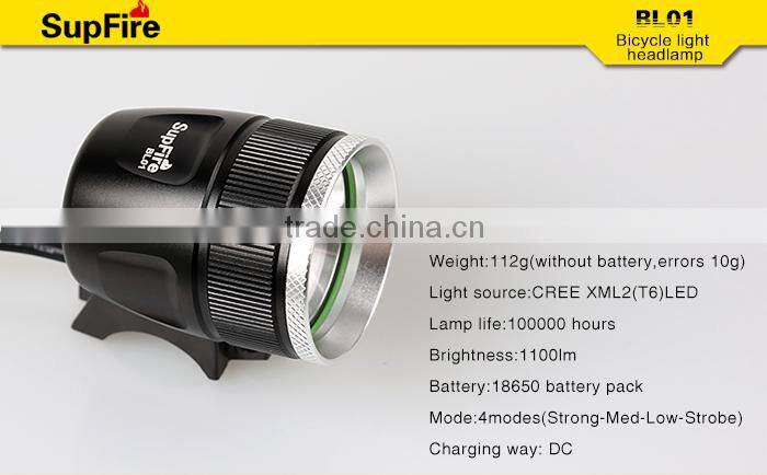 900 Lumen Led Bicycle Light