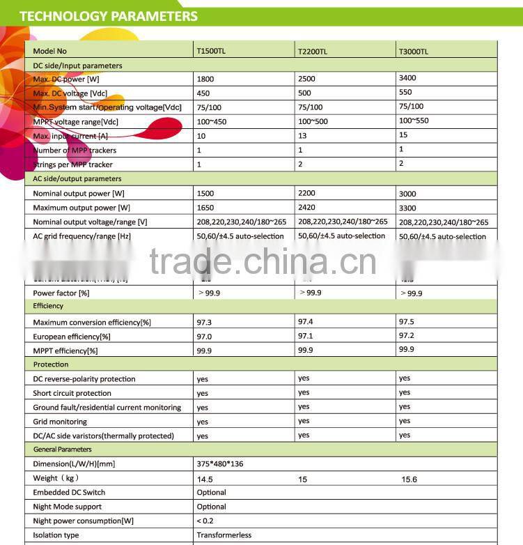 Thinkpower on grid inverter 1.5kw/2.2kw/3kw, 50Hz/60Hz, grid tie solar inverter
