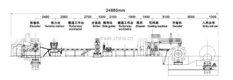 ZJX-3X1500 Hydraulic Slitting Machine, Automatic High Speed Slitting Line