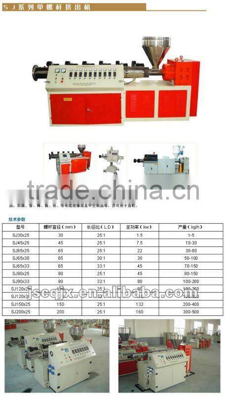 PVC Pipe Making Machinery