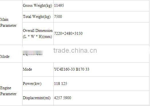 Diesel engine and Manual transmission Type 10M3 garbage truck capacity price