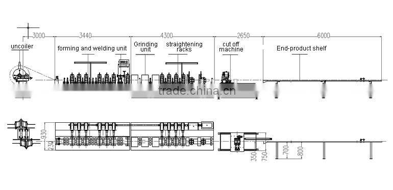 High efficiency stainless steel pipe making machine production line