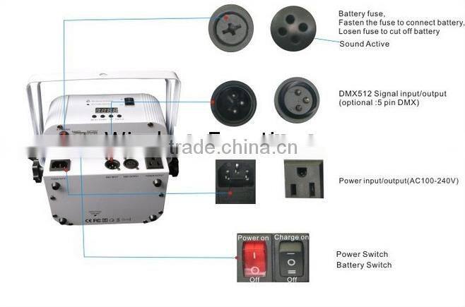 China Manufature 12pcs 10W LED Wireless Par