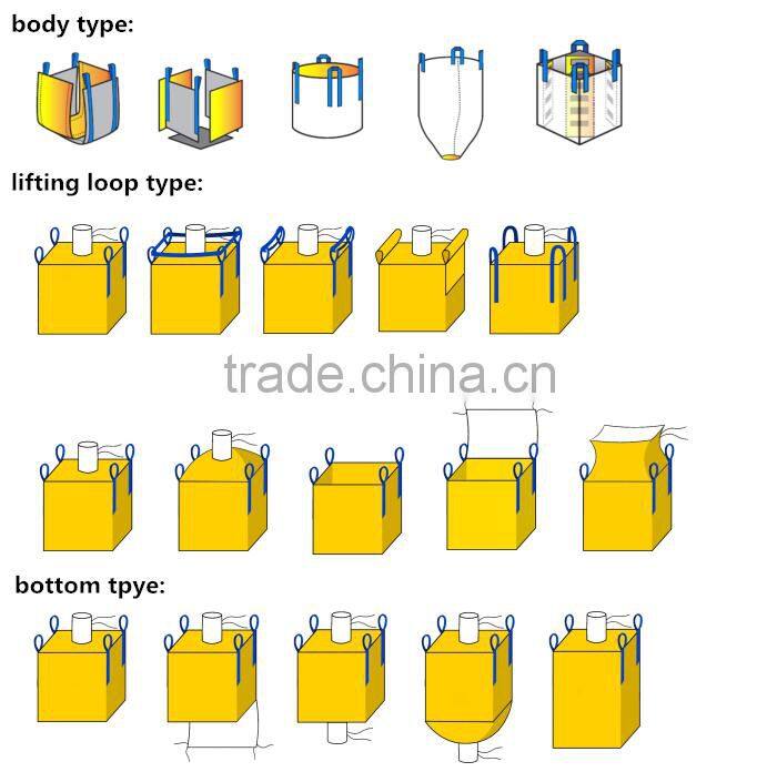 china U panel/4 panel/cercular jumbo bag with petal closure