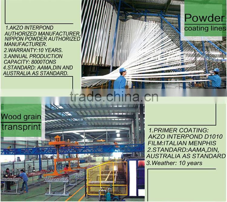 high quality aluminum sliding door drawings