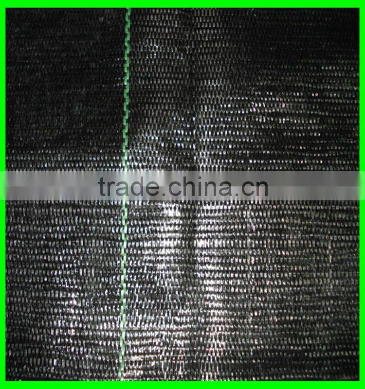 waterproof playground ground cover&ground cover cloth