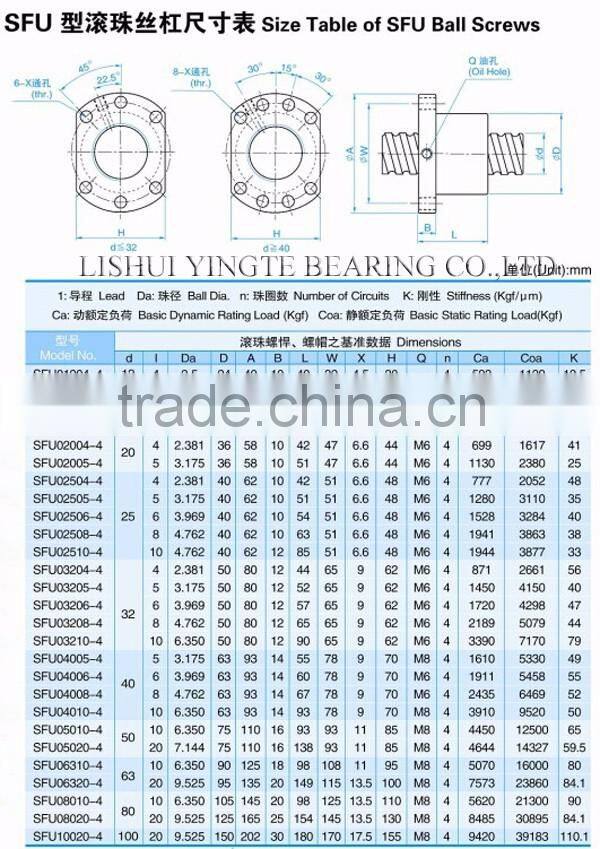 china high rigidity ball screw DFU /SFU /SFS