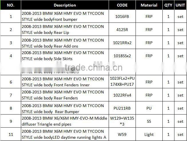 High quality kit for 2008-2013 BMW X6M HMY EVO M TYCOON STYLE wide body for BMW X6