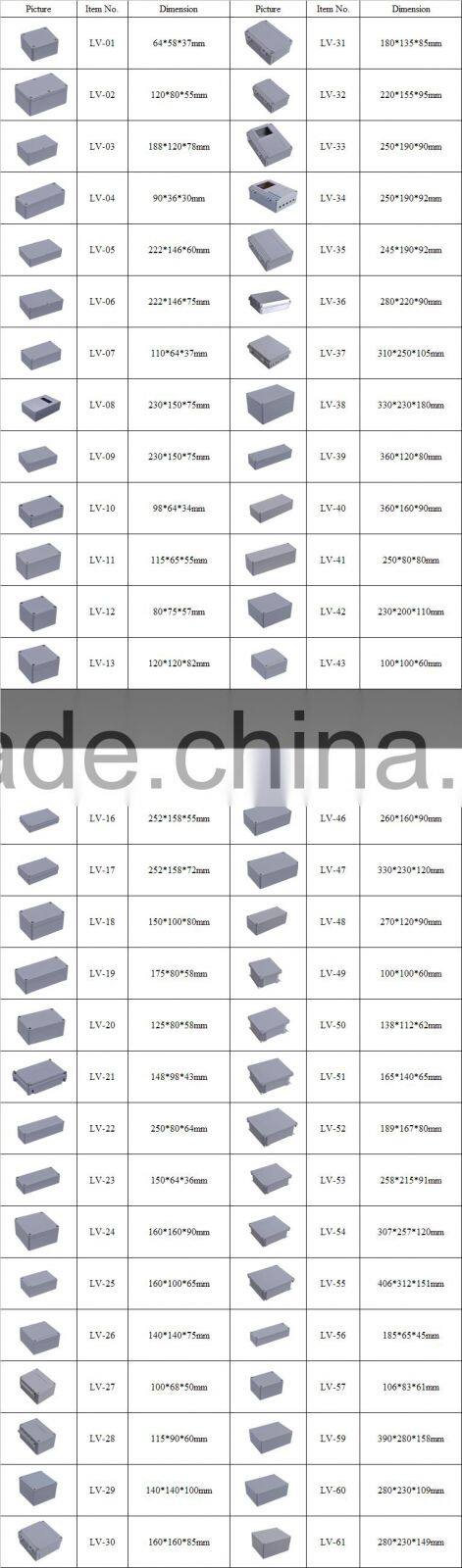 LV-17 aluminum enclosure box