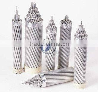 All Aluminum Conductors AAC 120mm2
