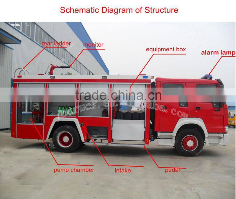 Economic Product The second knuckle arm Aerial ladder fire truck for sale