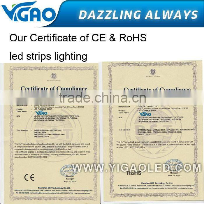 LED pixel bar with ws2801