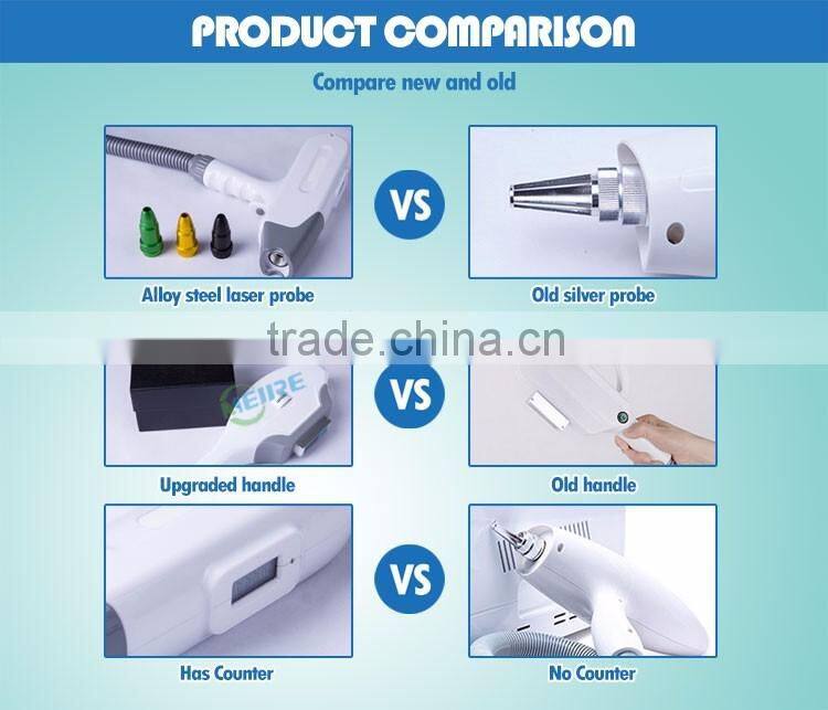 Super Hottest selling OPT SHR multi-function beauty equipment type