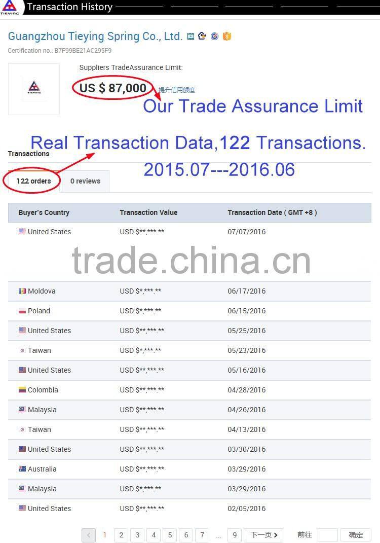 Adjustable Damper/Gas Struts/Prop Lift Springs