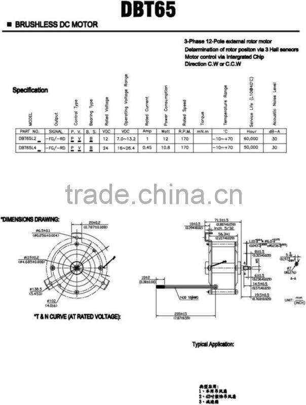 Ceiling fan motor Brushles dc motor for 36/40/42 inch ceiling fan, 90--250rpm, 12/ 24V