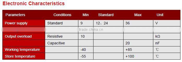 ACA620T High Precision Two axis Analog Type Inclinometer With Stable Performance Output Mode Optional