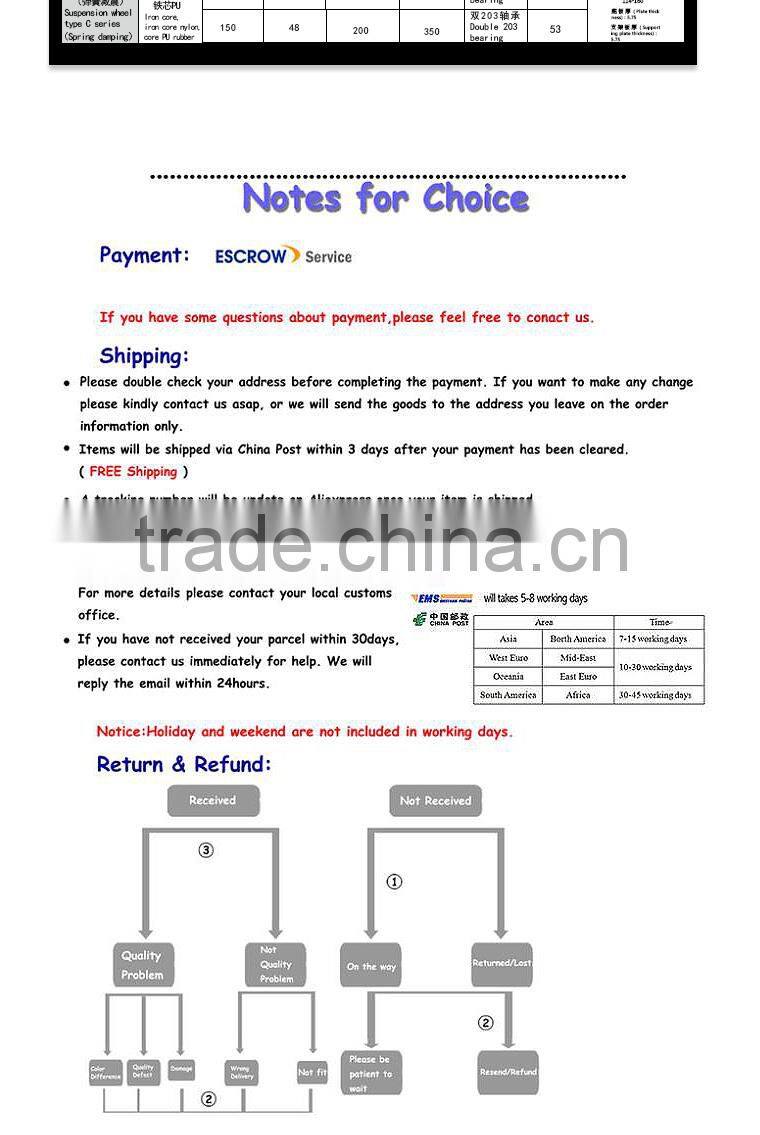 5, 6 inches locking spring Shock absorption polyurethane caster wheel, Black rubber caster wheel, White pu caster wheel